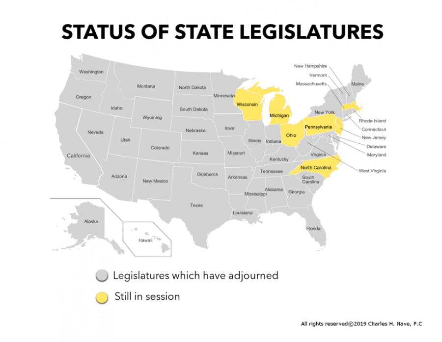 Status Map of State Legislation