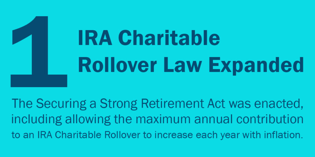 1 IRA Charitable Rollover Law Expanded