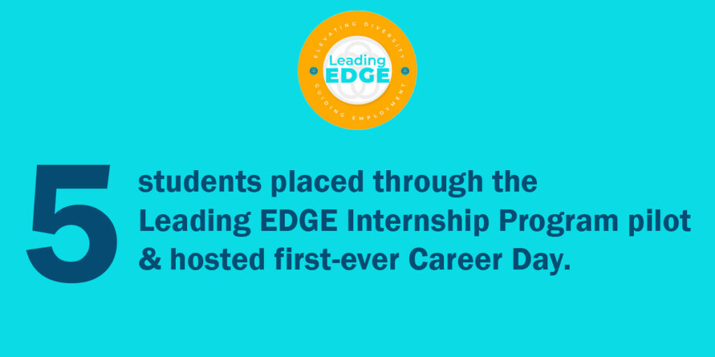 Leading EDGE Logo, 5 Students placed through the Leading EDGE Internship Program pilot & hosted first-ever Career Day.