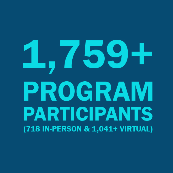 1,759+ Program Participants (718 In-Person & 1,041 Virtual)